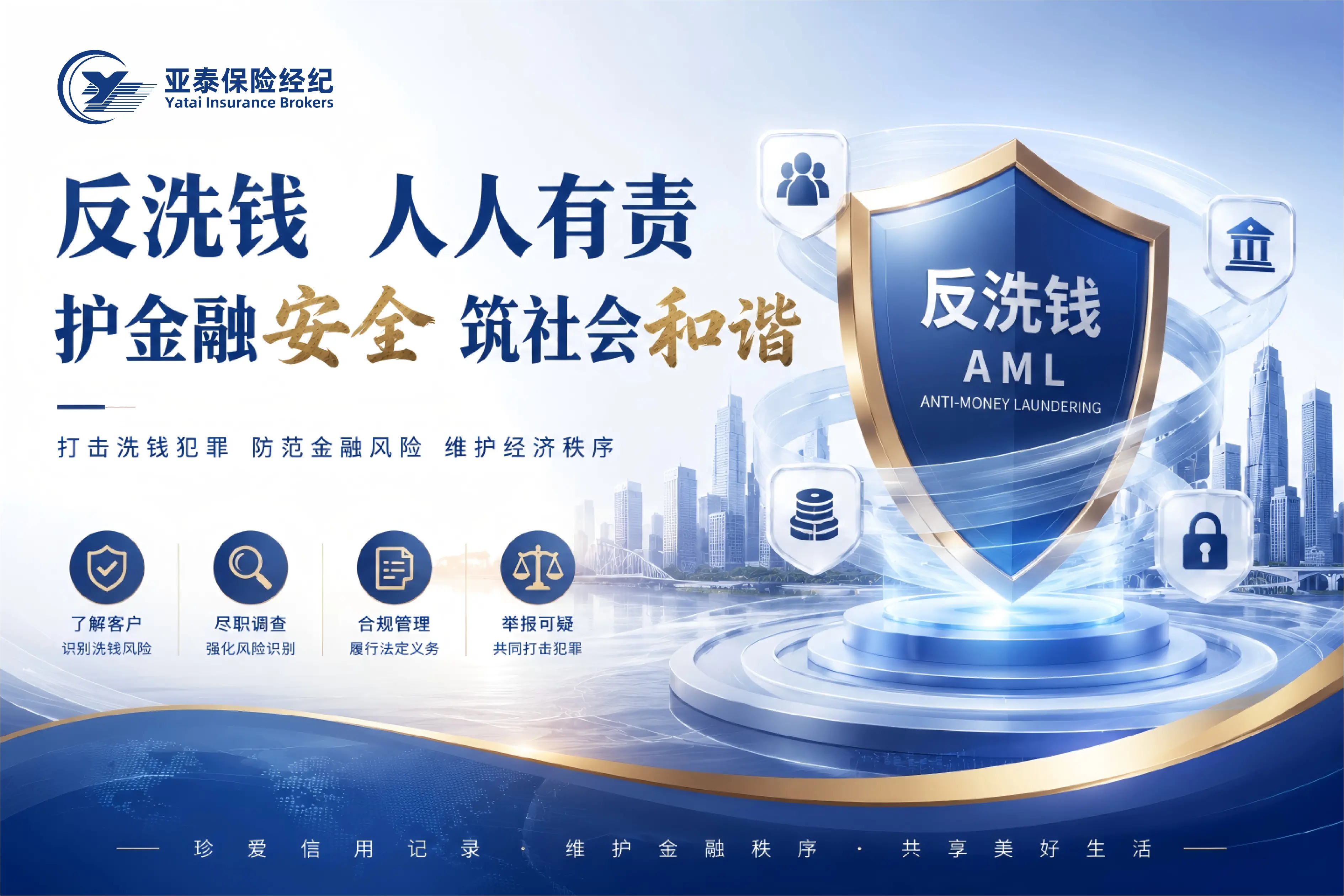 反洗钱
